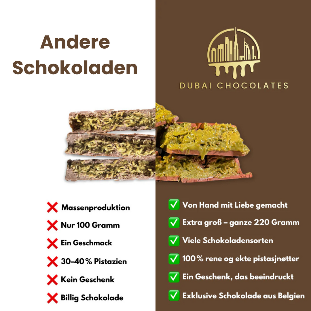 Dubai Chocolates vs Andere Repen