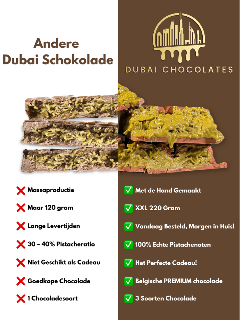 Dubai chocolade reep kopen 220 gram